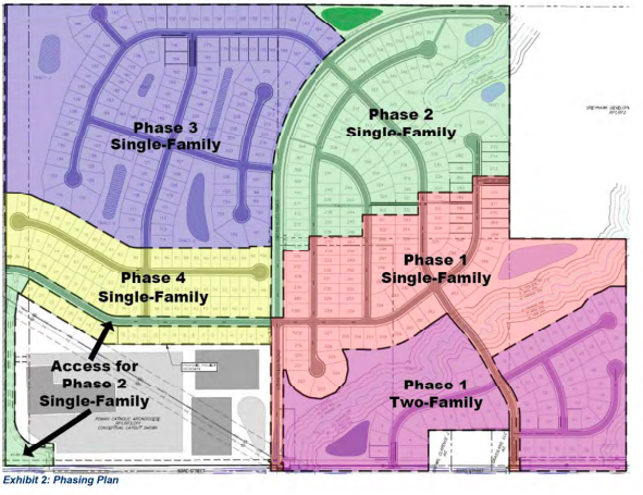 Rendering shows the four phases planned in the Stone Ridge North project. Construction will start in the southeast corner with the townhomes and a handful of single family homes before moving on to three phases of single family home construction.