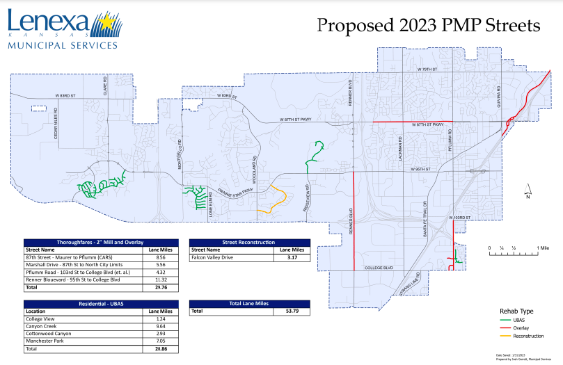 Lenexa has identified nine roadwork and traffic improvement projects across its city limits.