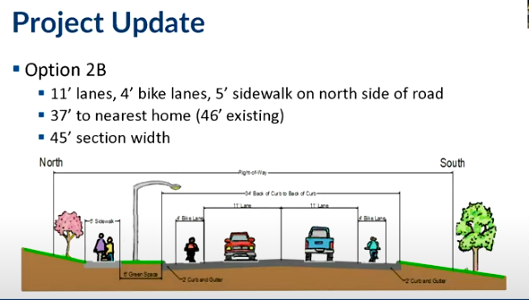 The new plans for Midland Road in Shawnee between Shawnee Mission Parkway and I-435 include 11-foot lanes for traffic, four-foot bike lanes and a five-foot sidewalk on the north side of the road. 