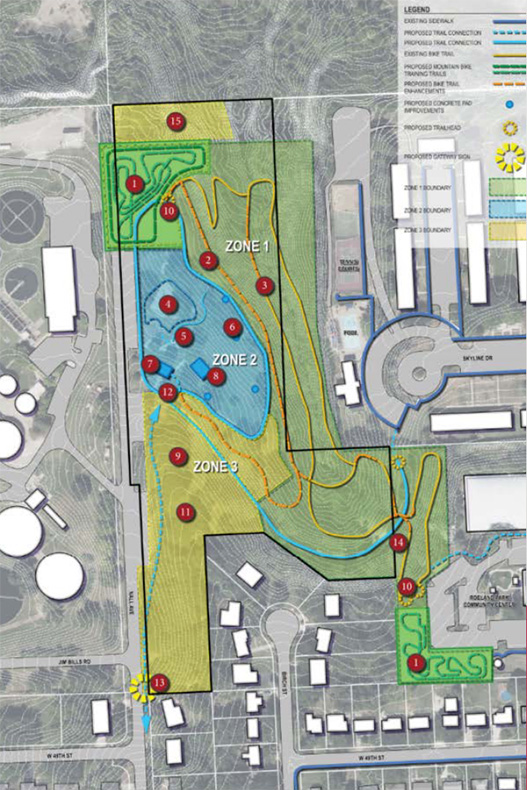 Roeland Park Nall Park update