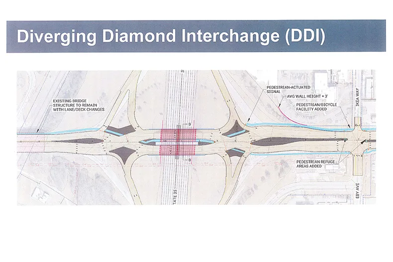 A rendering of the diverging diamond interchange project proposed for Shawnee Mission Parkway at I-35. Image courtesy city of Merriam. 