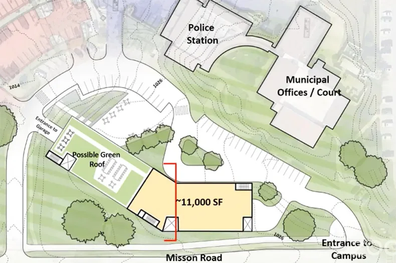 A test-fit of the Corinth Library branch at the Prairie Village civic campus showing the second floor, including a potential green roof. Screengrab via city of Prairie Village website.