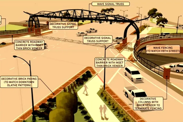 A concept rendering of the I-35/Santa Fe interchange design. Image from city documents.