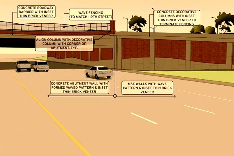 A look at the interchange from I-35. Image from city documents.